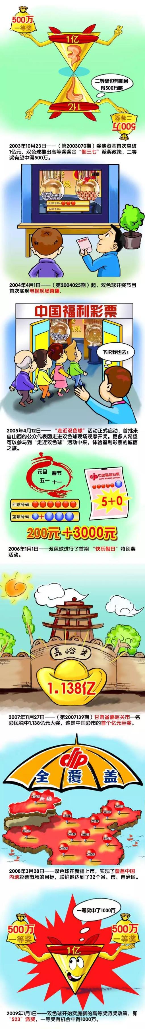 【双方首发及换人信息】皇马首发：13-卢宁、23-门迪（46’ 20-弗兰-加西亚）、22-吕迪格、4-阿拉巴（35’ 6-纳乔）、17-巴斯克斯、8-克罗斯（79’ 18-琼阿梅尼）、10-莫德里奇、15-巴尔韦德、21-迪亚斯（84’ 14-何塞卢）、5-贝林厄姆（78’ 19-塞巴略斯）、11-罗德里戈皇马替补：25-凯帕、39-马里奥-德路易斯、32-尼科-帕斯、36-托比亚斯黄潜首发：13-约根森、3-阿尔比奥尔（46’ 5-豪尔赫-昆卡）、23-曼迪、26-阿尔提、6-卡普埃、10-帕雷霍、16-巴埃纳（29’ 20-特拉特斯）、15-莫拉莱斯（79’ 9-布雷顿-迪亚兹）、27-阿克霍马茨（74’ 14-特里格罗斯）、24-佩德拉萨、7-杰拉德-莫雷诺（46’ 11-索洛斯）黄潜替补：1-雷纳、17-基科、18-阿尔贝托-莫雷诺